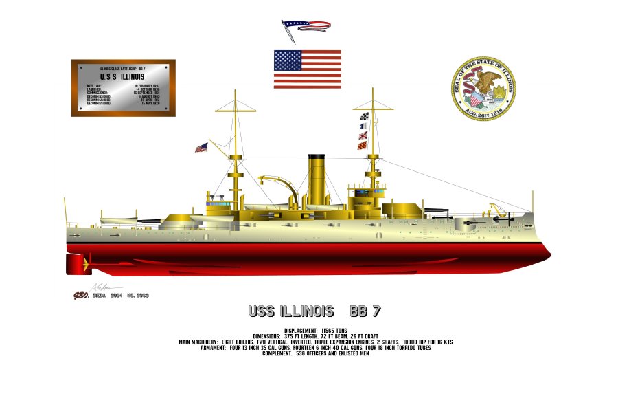 Naval Ship Prints