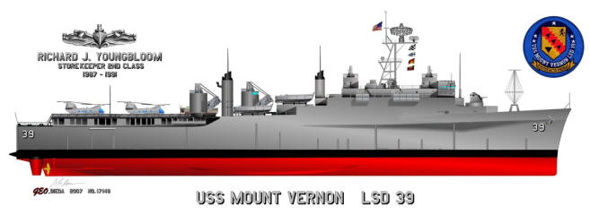 Amphibious ship print USS Tripoli LPH-10 Drawing
